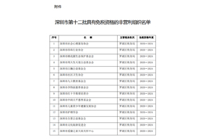 Z6���������й����ٷ���վ