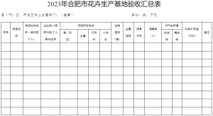 17283-300x164 关于印发《岳阳市推动经济高质量发展若干政策执行细则(林业部门)》的通知