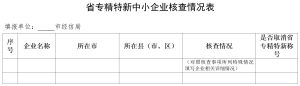 20230404134730-300x86 省专精特新中幼企业核查情况表