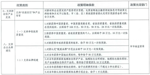 首页- Z6官网中国区人生就是博
