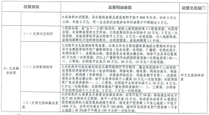 首页- Z6官网中国区人生就是博